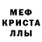Alpha-PVP Соль Nicholas Capetola